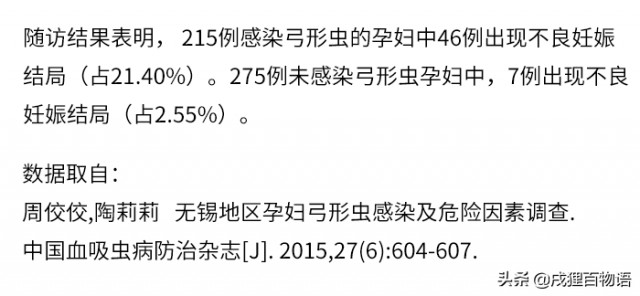 怀孕期间养宠物有多危险？一份报告告诉你